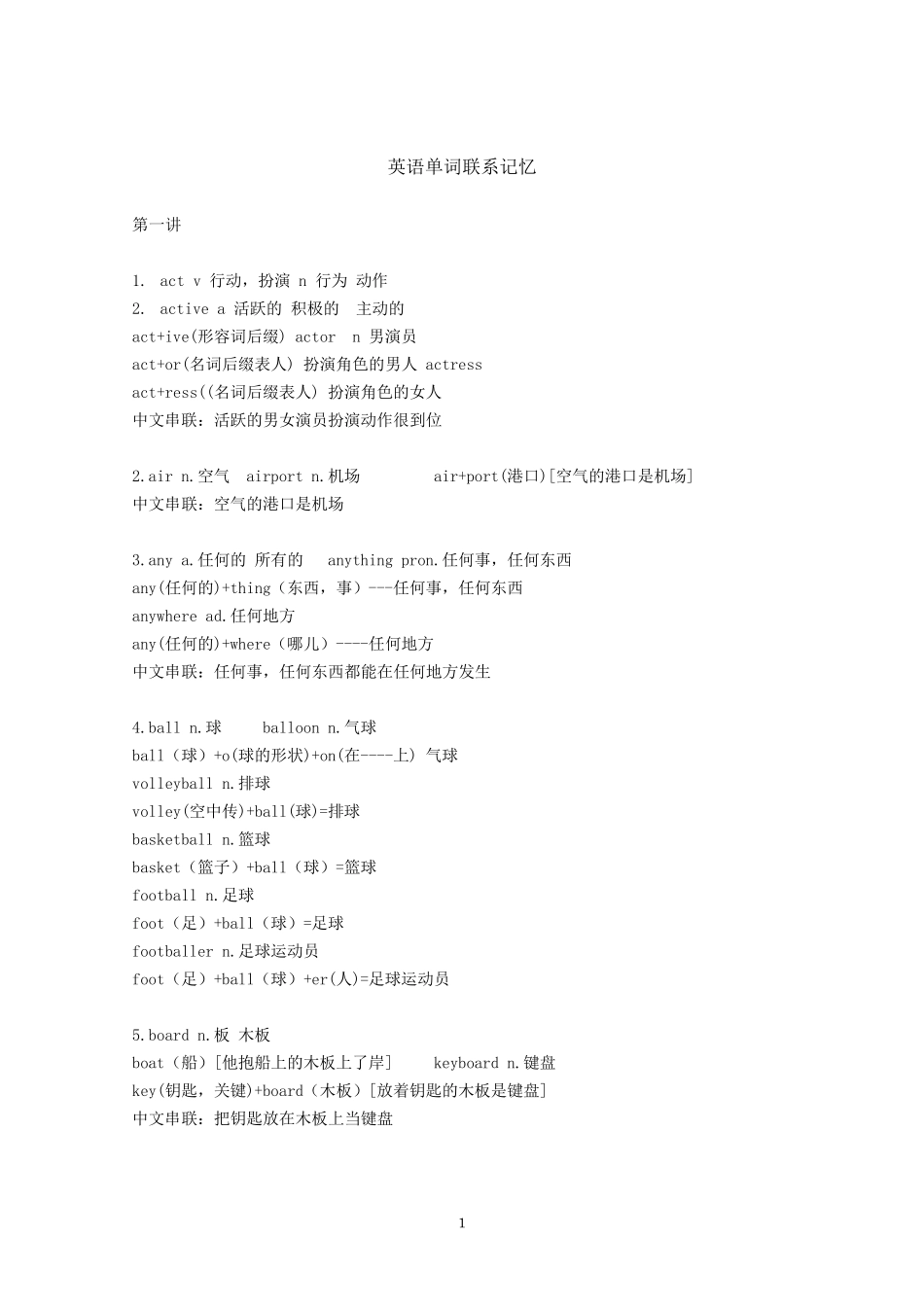 初中英语单词联系记忆法整理后_第1页