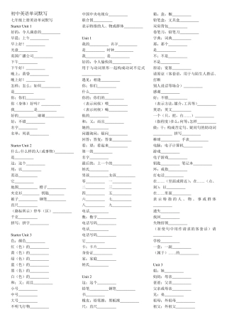 初中英语单词背默单词表