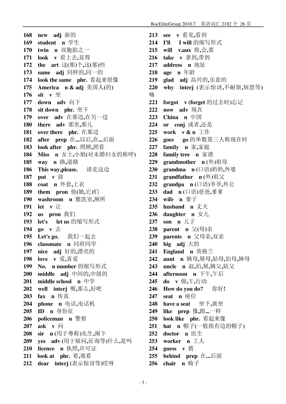 初中英语单词表人教版_第3页