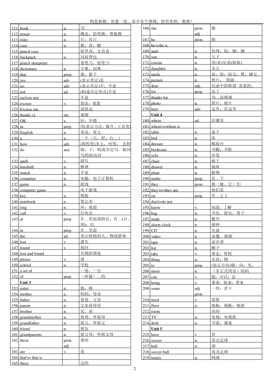 初中英语单词表全册_第2页