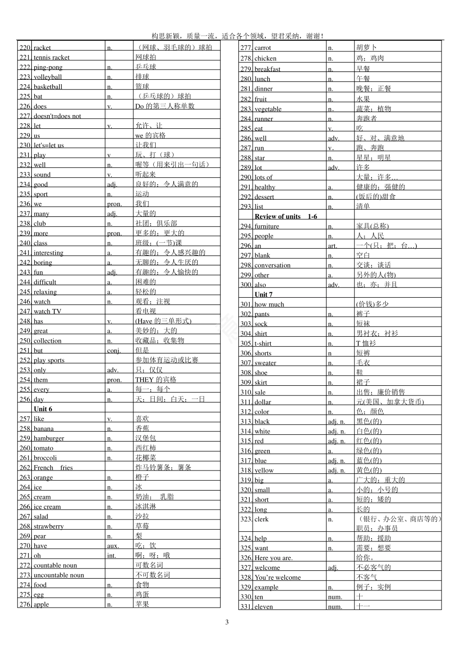 初中英语单词表全册_第3页