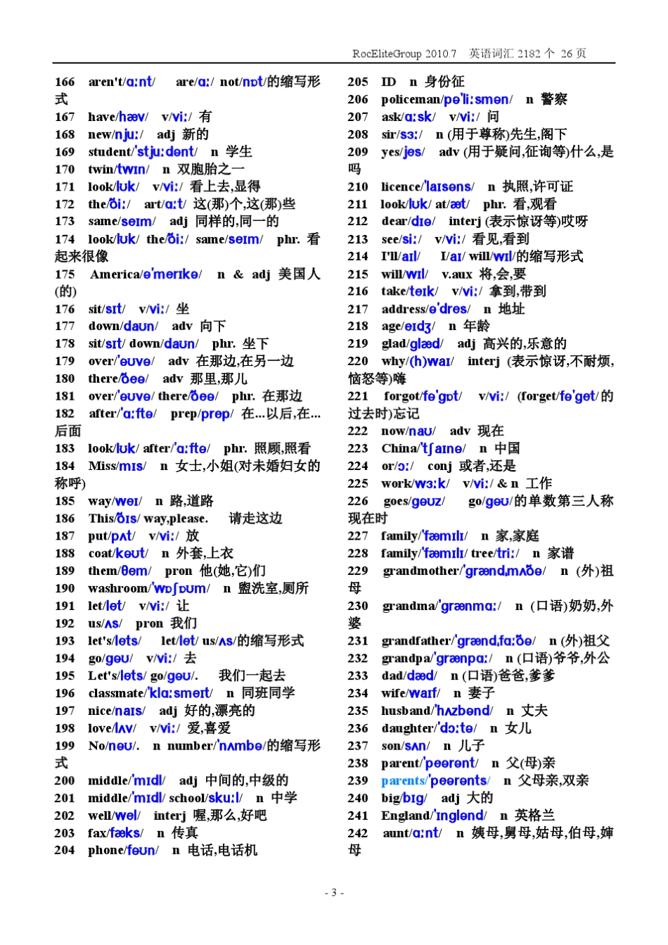 初中英语单词表(For_Junior)2182个免费下载带音标_第3页