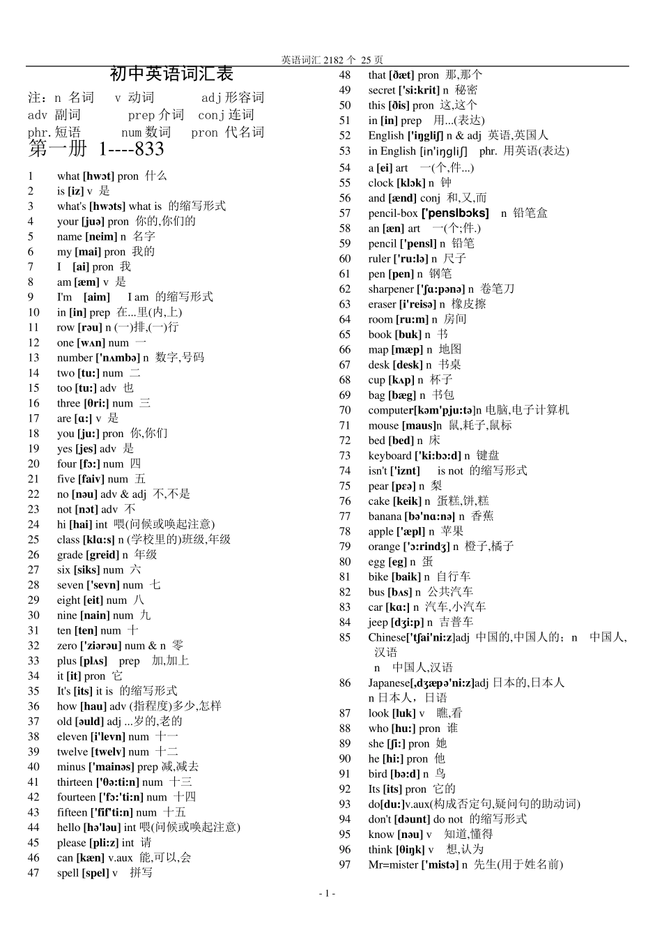 初中英语单词表大全(2182个带音标)_第1页