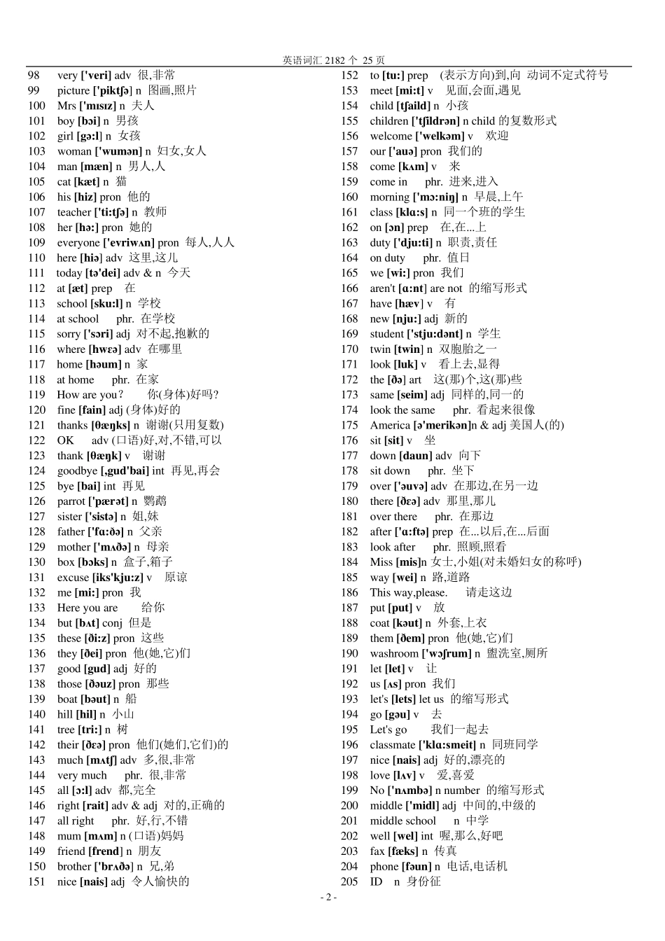 初中英语单词表大全(2182个带音标)_第2页