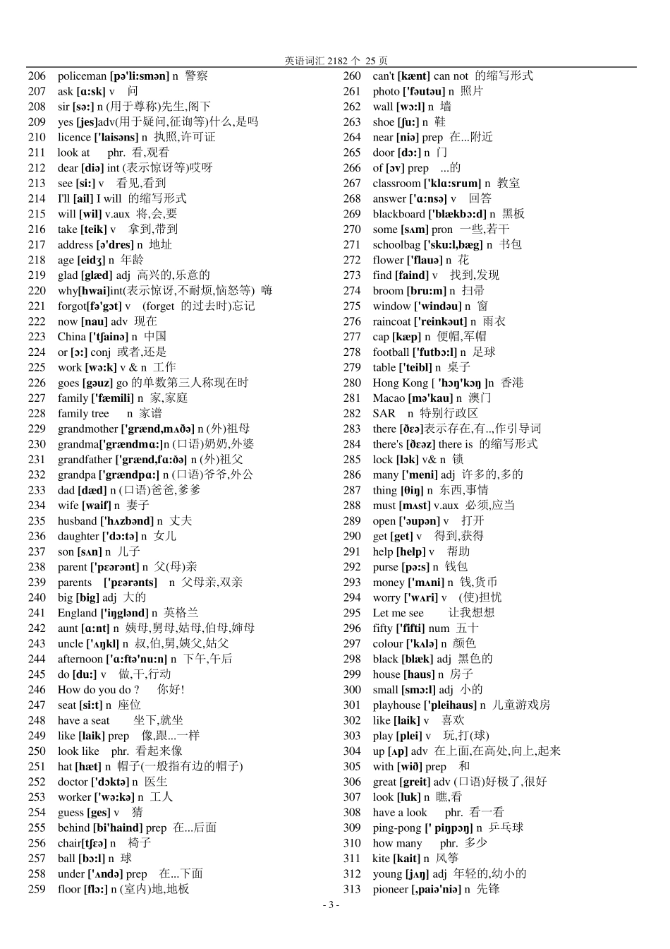 初中英语单词表大全(2182个带音标)_第3页