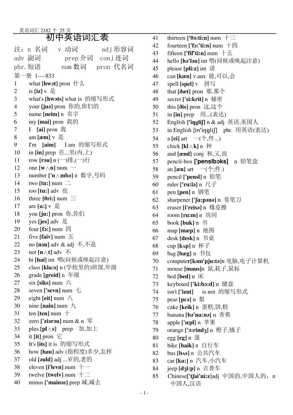 初中英语单词表大全_第1页