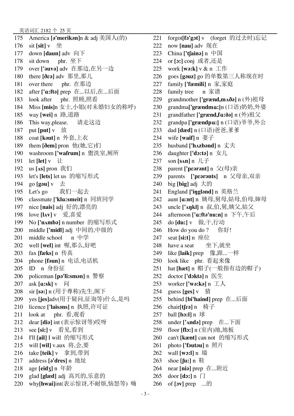 初中英语单词表大全_第3页