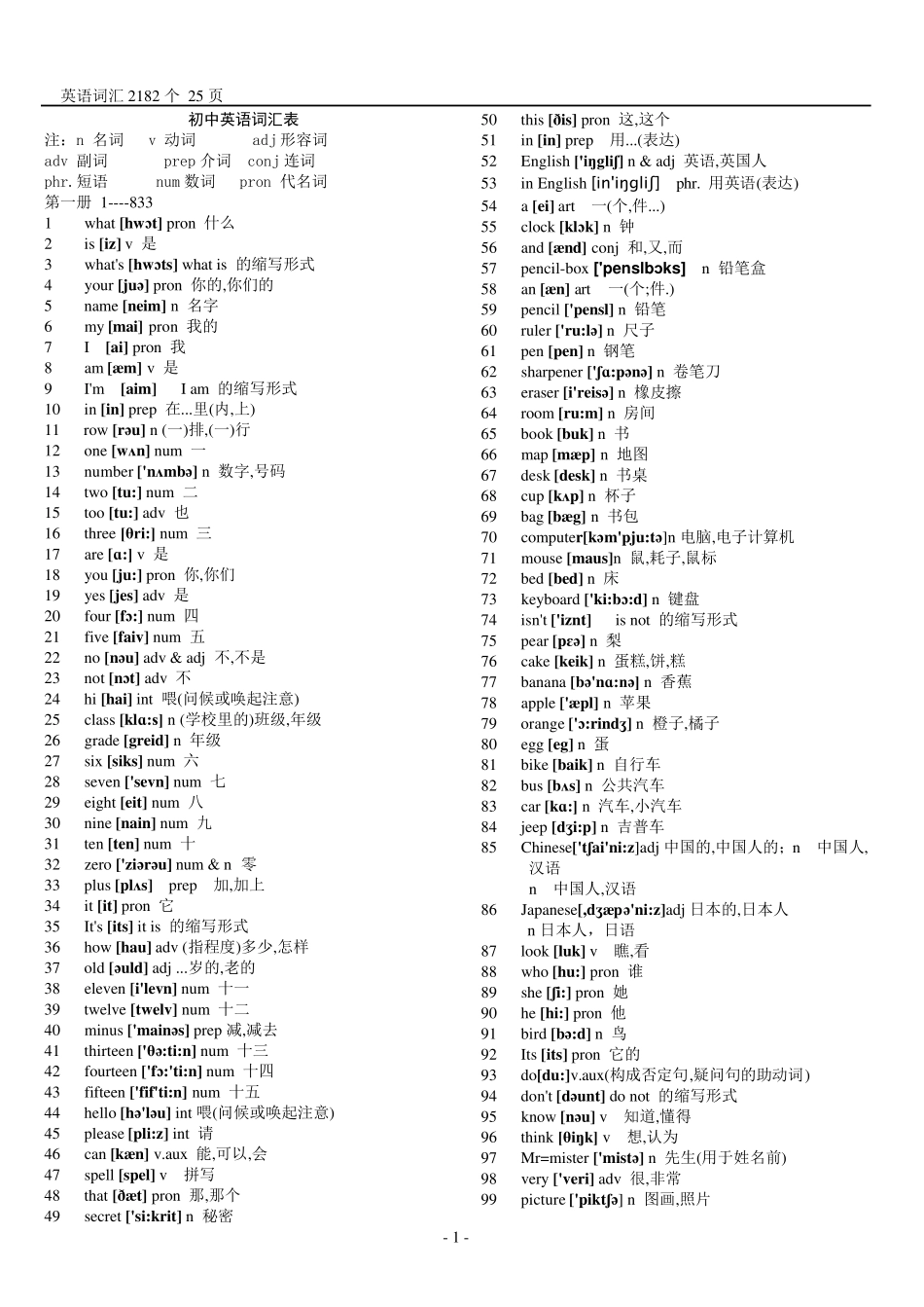 初中英语单词表大全2182个带音标1_第1页