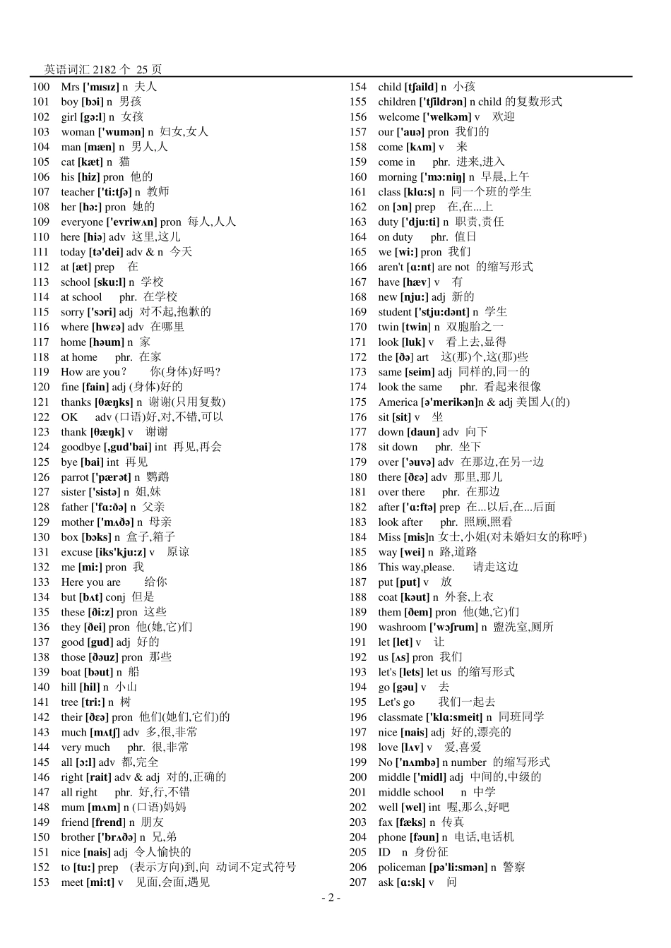 初中英语单词表大全2182个带音标1_第2页