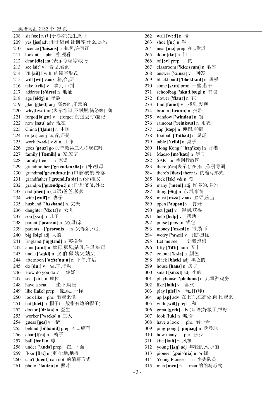 初中英语单词表大全2182个带音标1_第3页