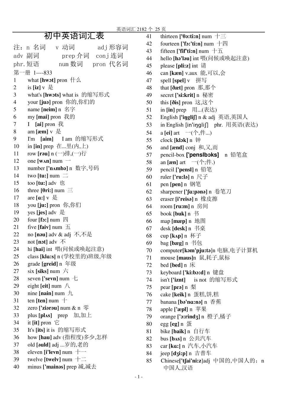 初中英语单词表大全2182个带音标_第1页