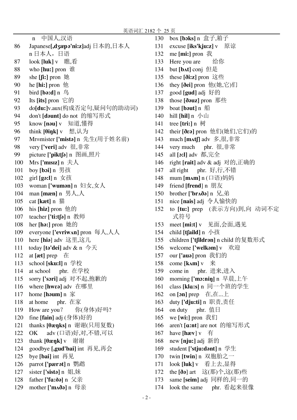 初中英语单词表大全2182个带音标_第2页