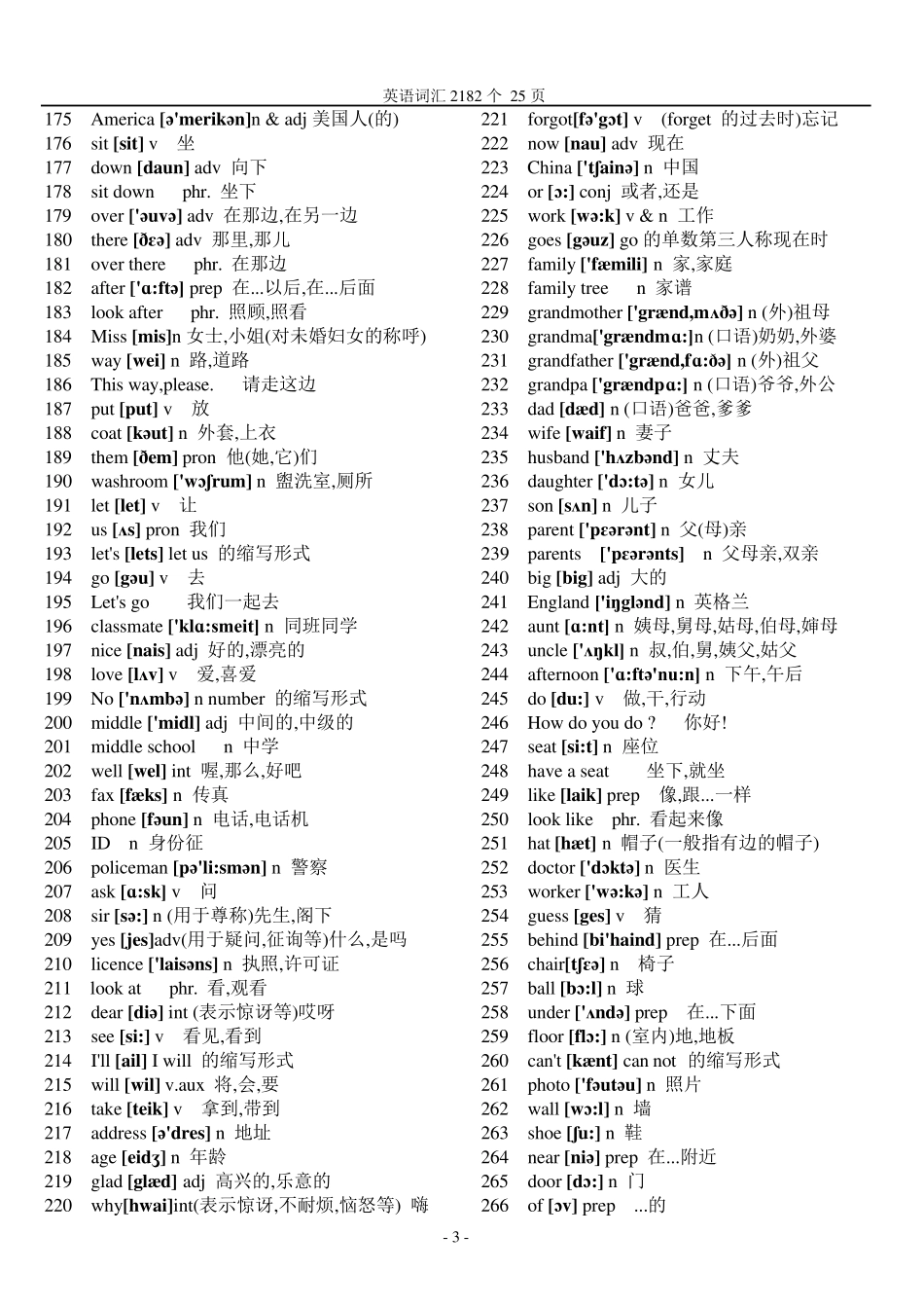 初中英语单词表大全2182个带音标_第3页
