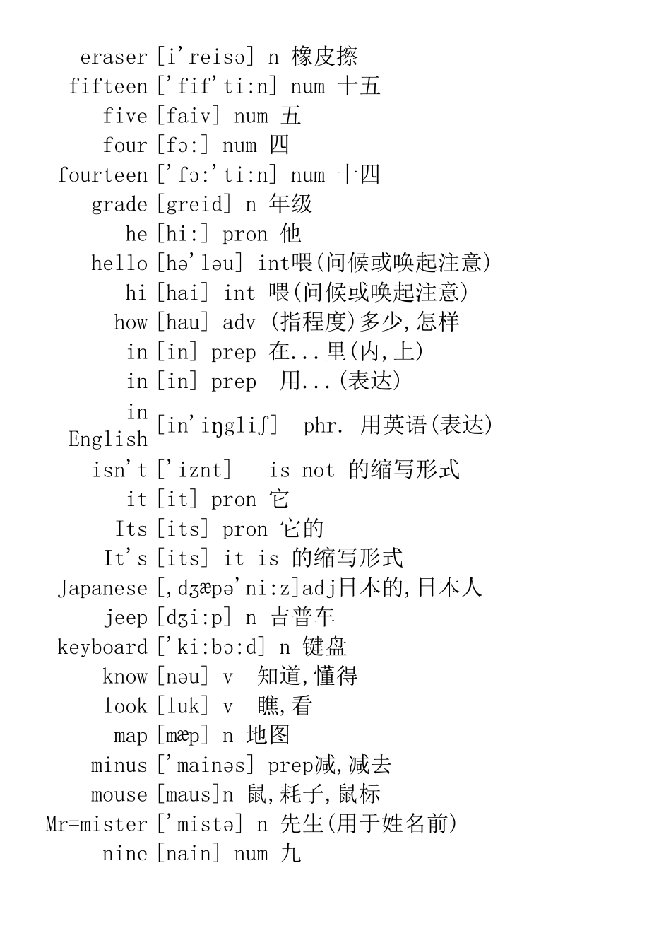 初中英语单词表大全2182个带音标_excel版_第2页