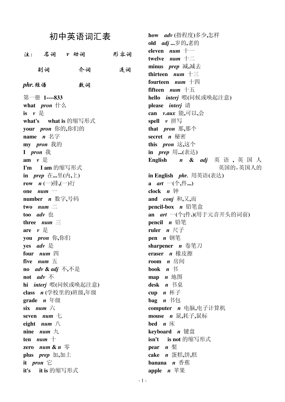 初中英语单词表汇总单词大全(不含音标)_第1页