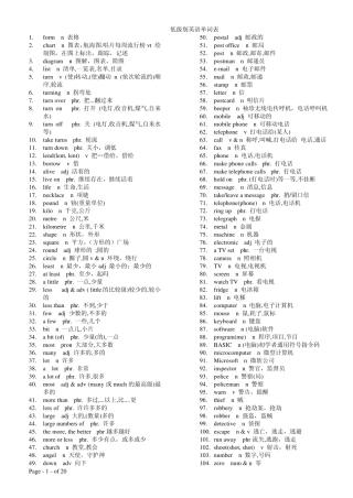 初中英语单词表词性词义分类