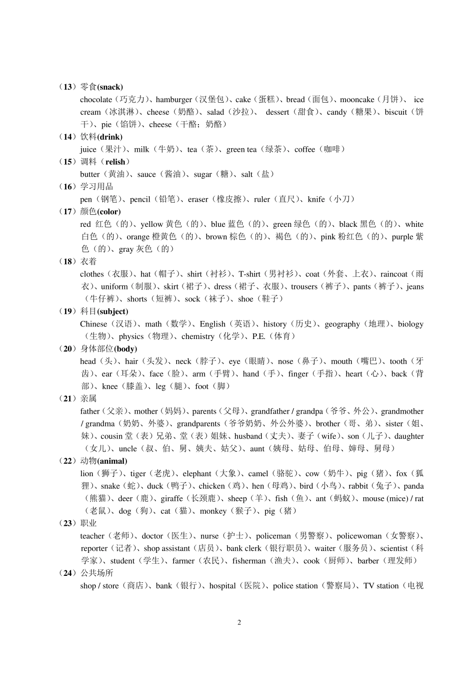 初中英语单词记忆方法_第2页