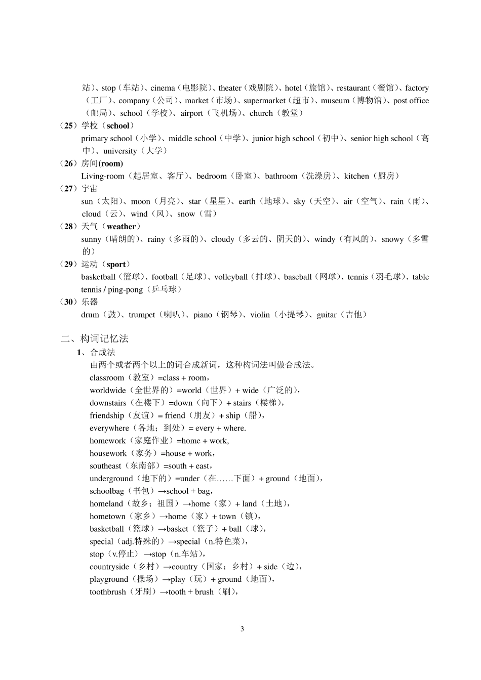 初中英语单词记忆方法_第3页