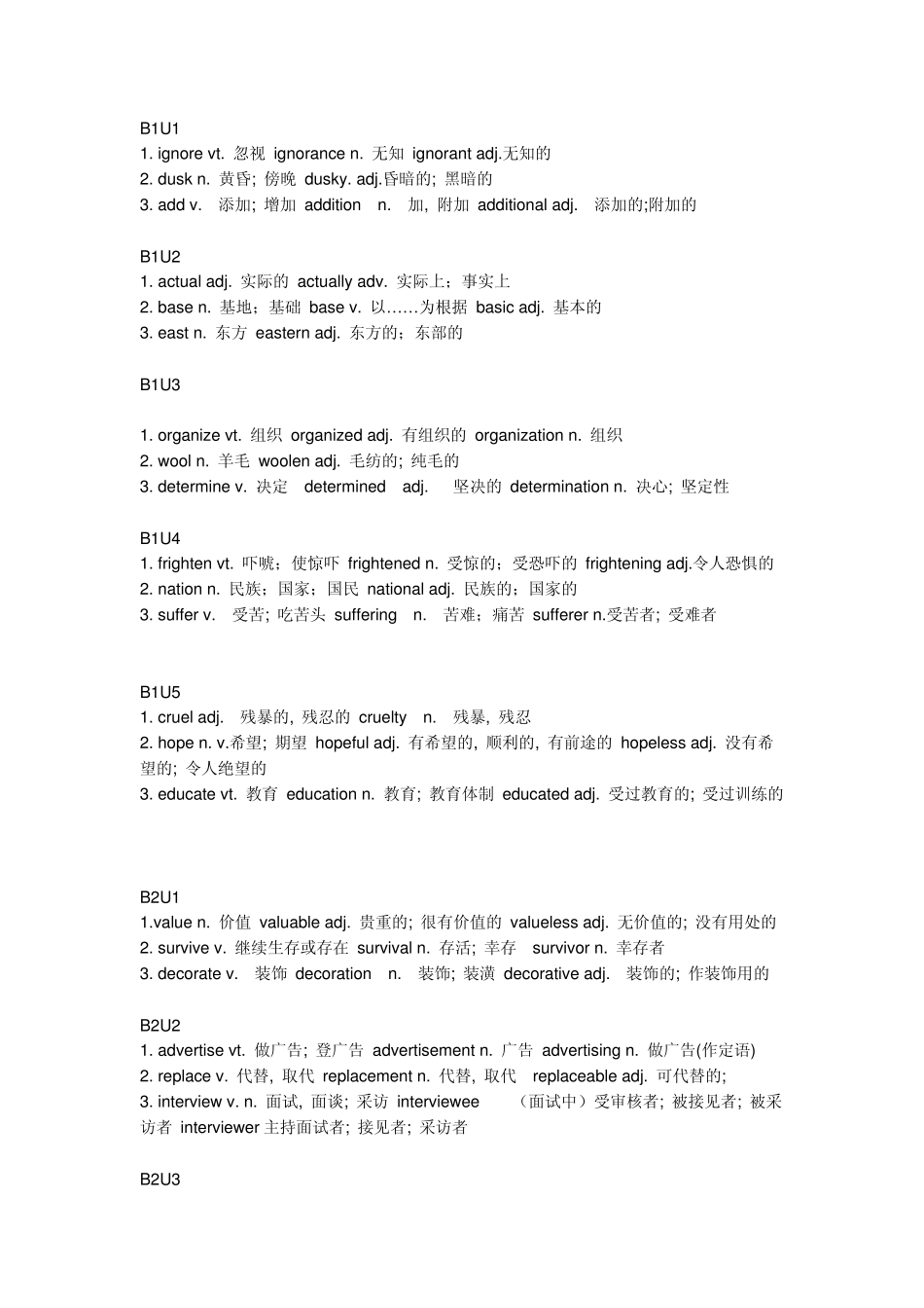初中英语单词重点_第1页