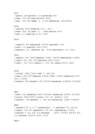 初中英语单词重点