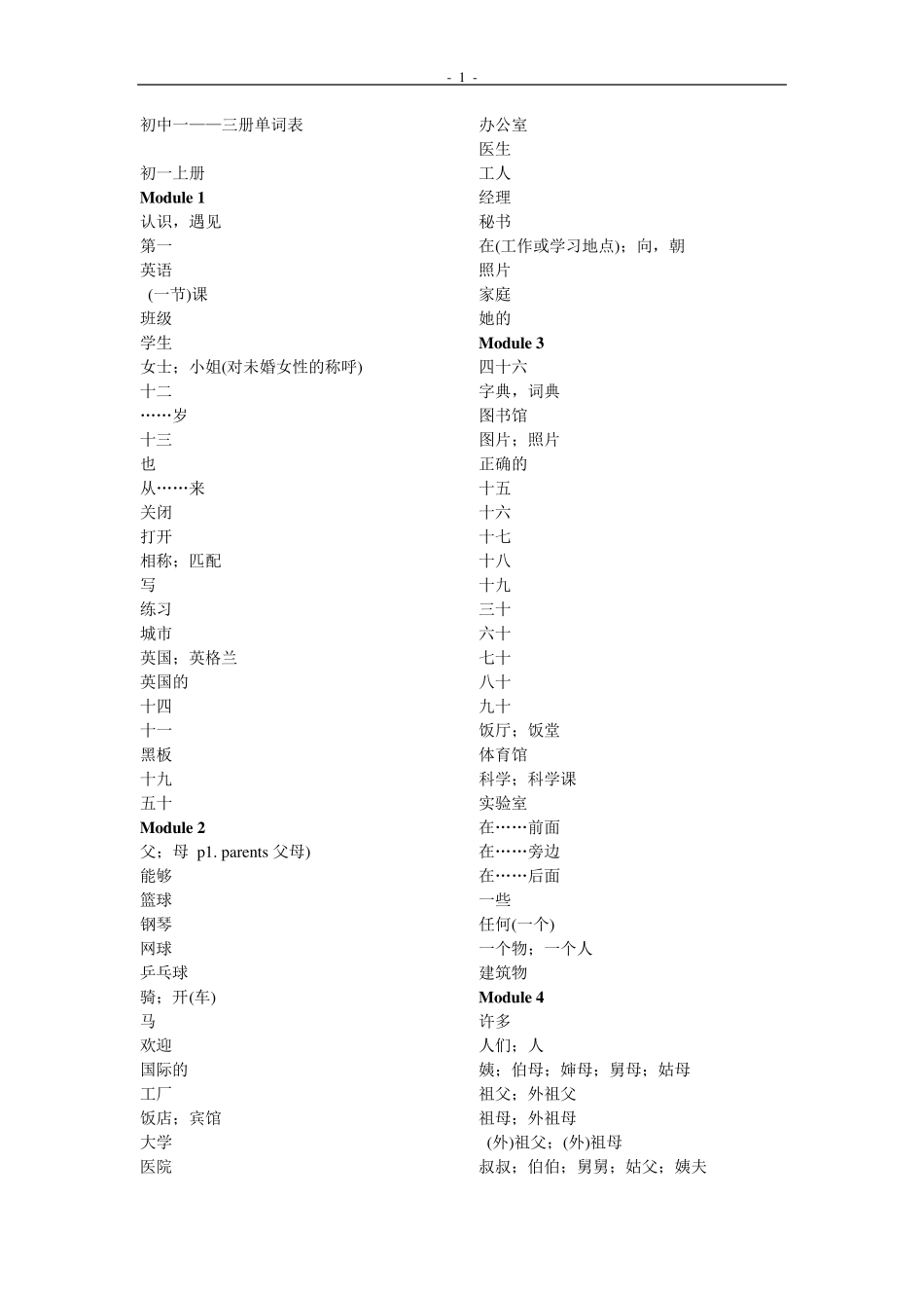 初中英语单词默写表_第1页