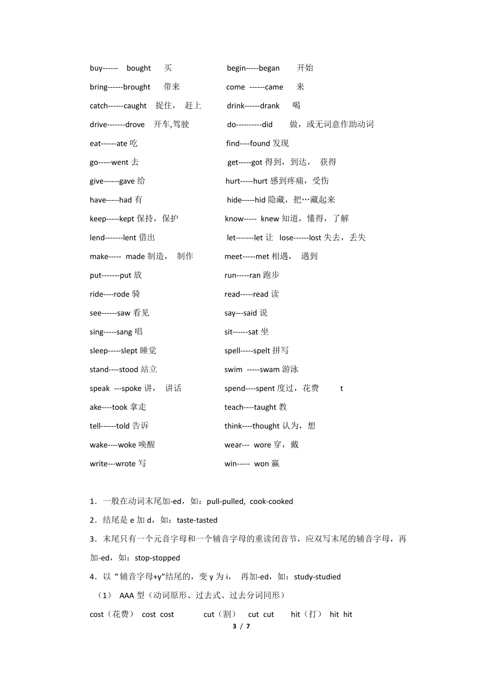 初中英语变形规则_第3页