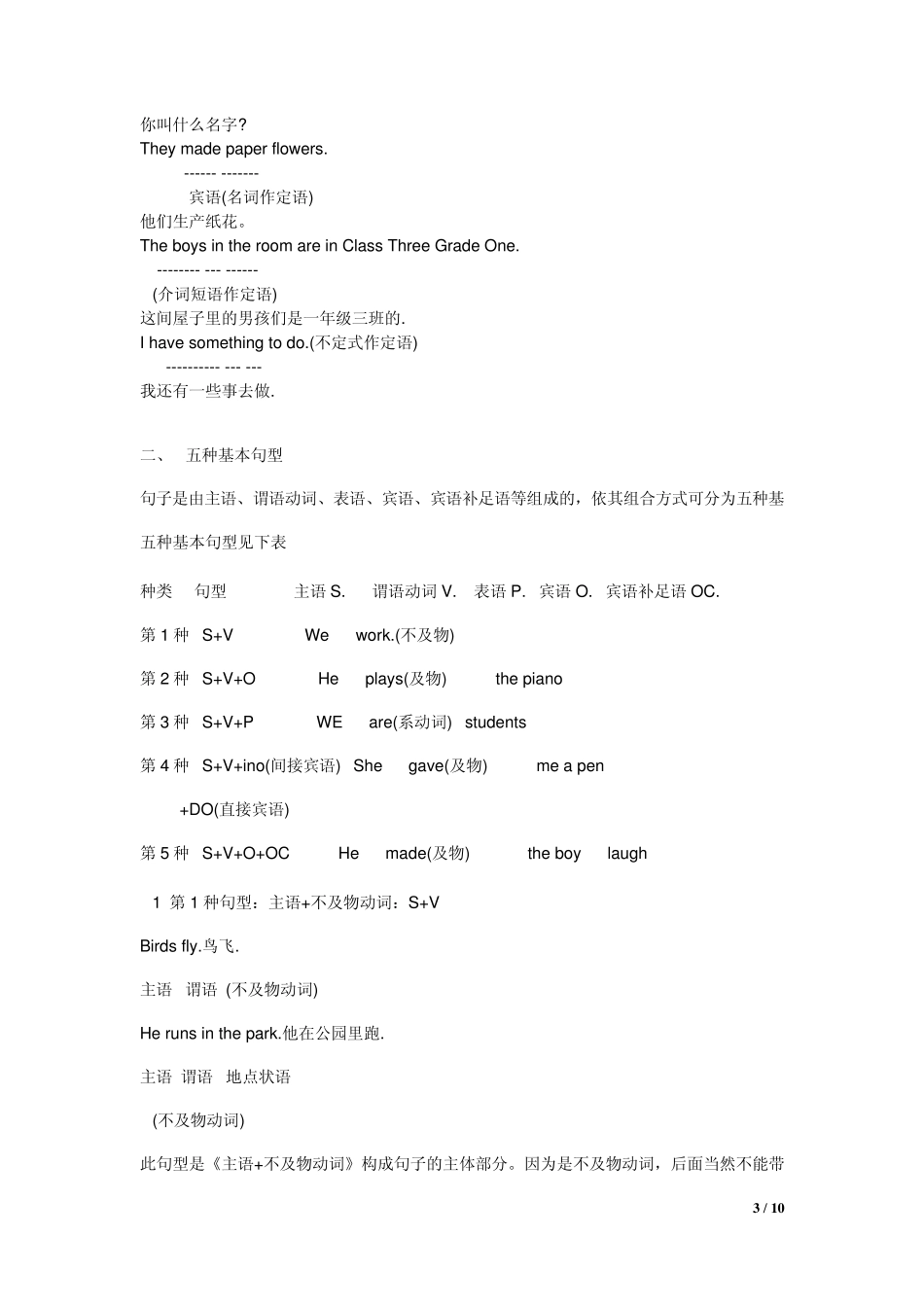 初中英语句子成分分析及五种基本句型_第3页