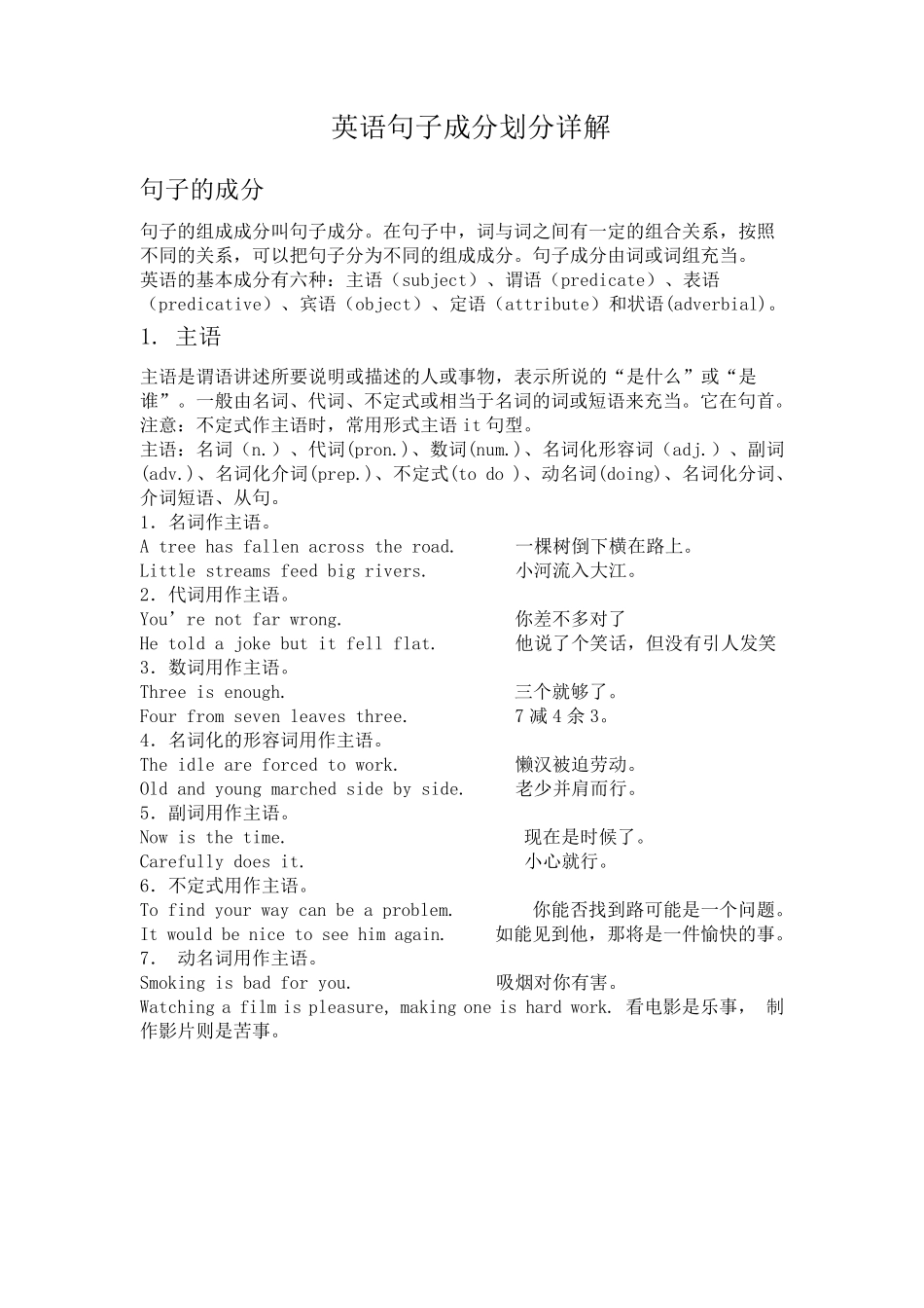 初中英语句子成分划分详解_第1页