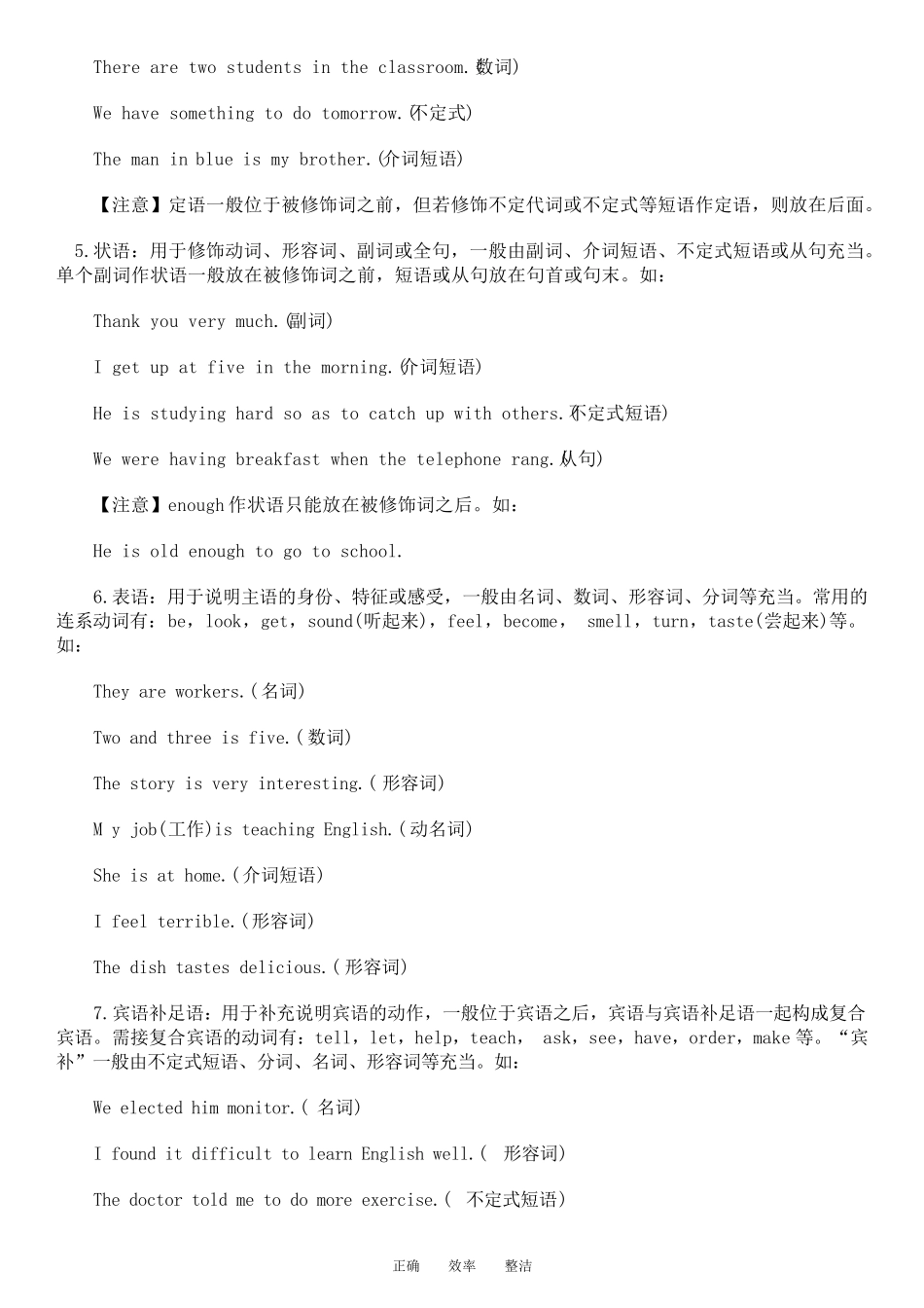 初中英语句子成分及练习_第3页