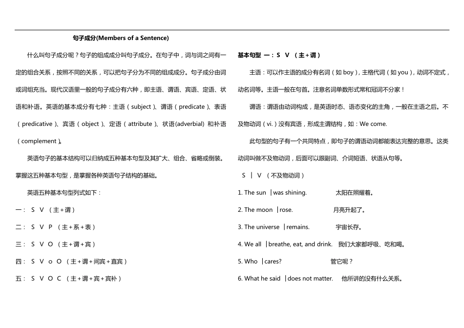初中英语句子成分的划分与练习_第1页