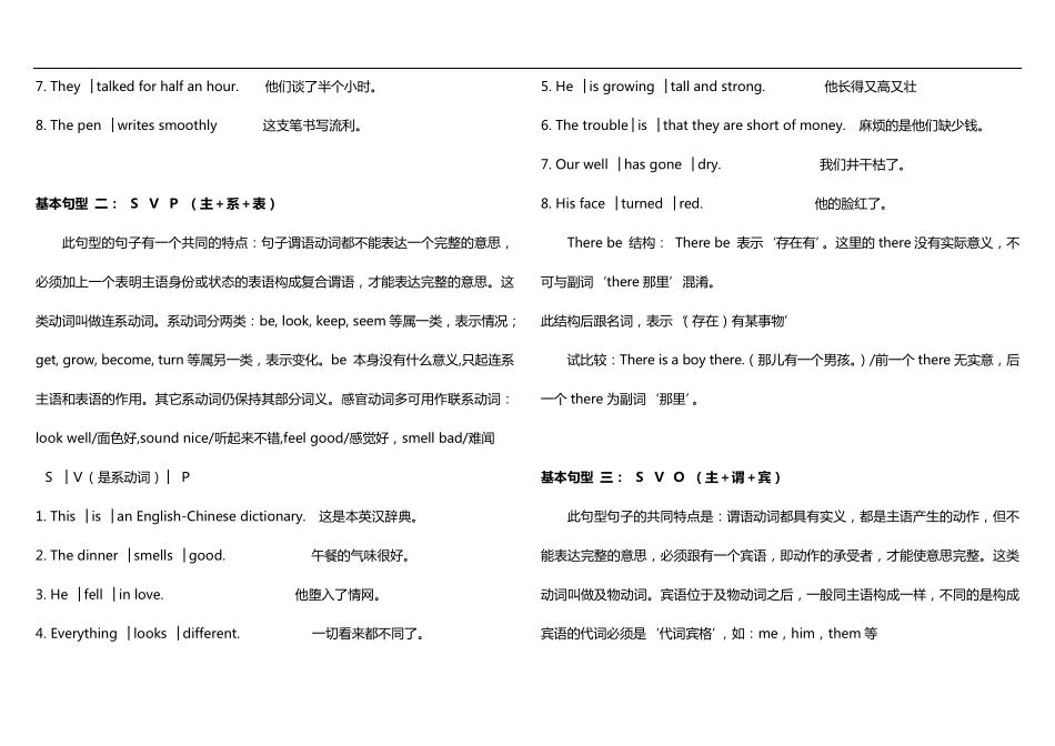 初中英语句子成分的划分与练习_第2页