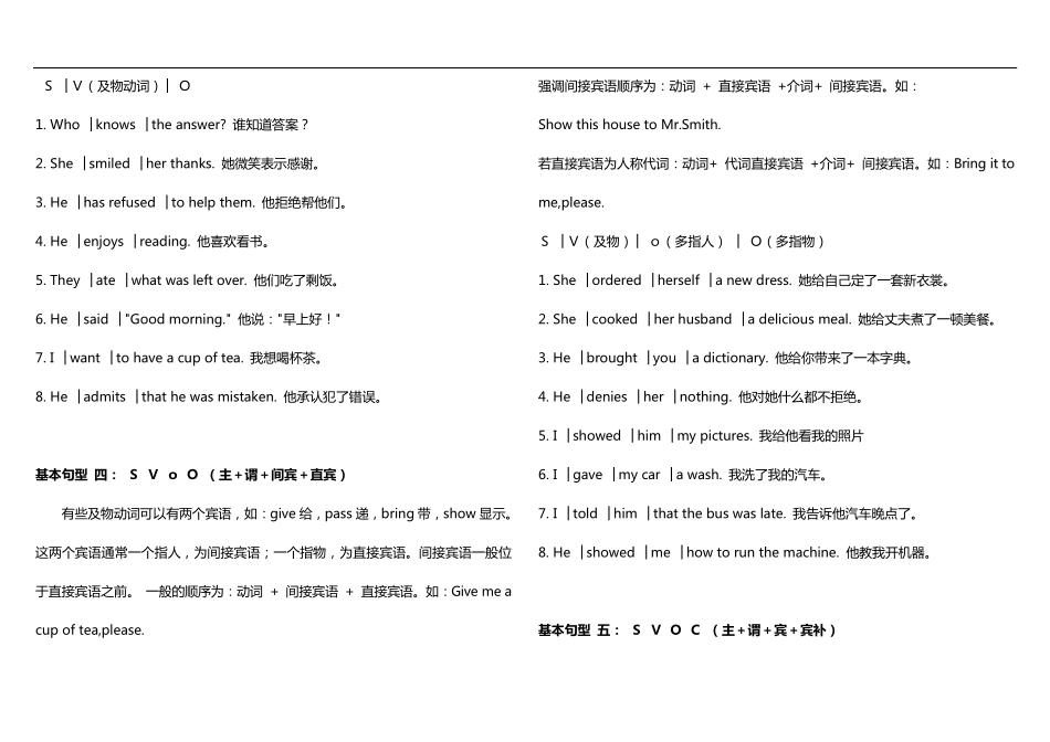 初中英语句子成分的划分与练习_第3页