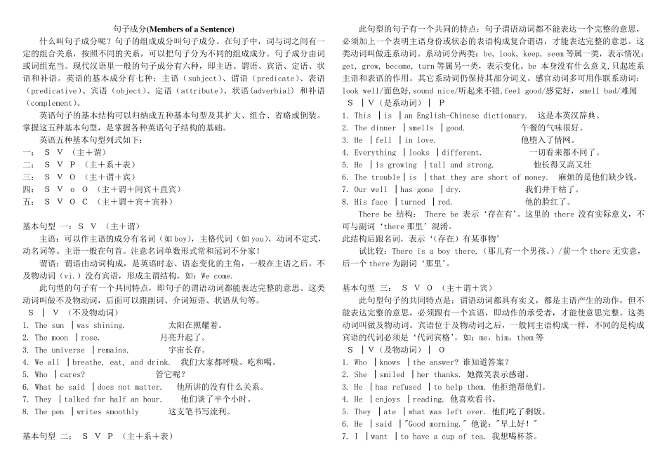 初中英语句子成分的划分及练习_第1页