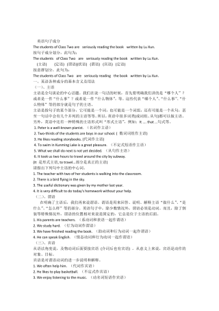 初中英语句子成分详解