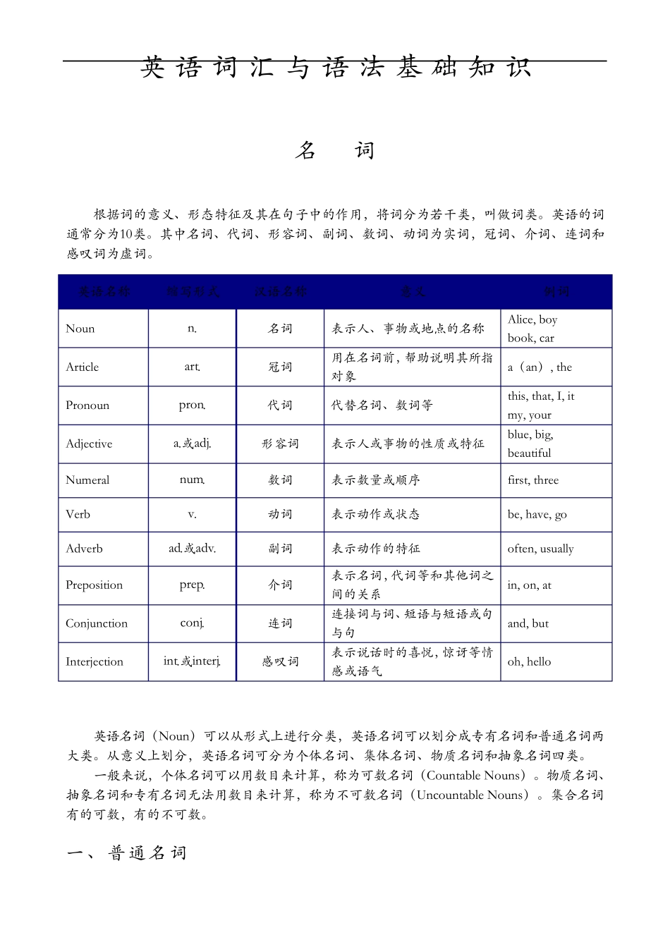初中英语名词(讲义教师用)_第1页