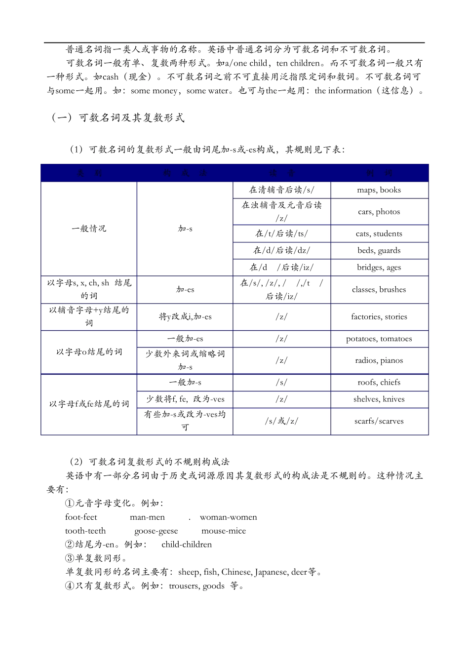 初中英语名词(讲义教师用)_第2页