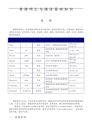 初中英语名词(讲义教师用)