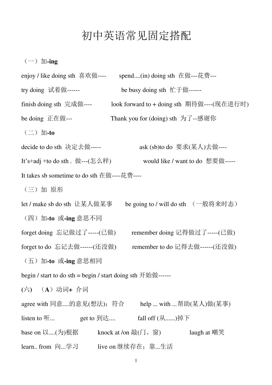 初中英语固定搭配、句型_第1页