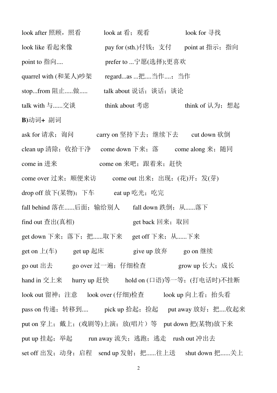 初中英语固定搭配、句型_第2页