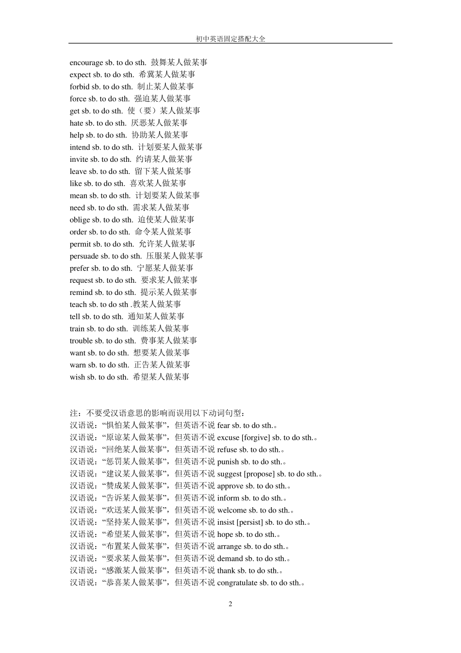 初中英语固定短语搭配集锦_第2页