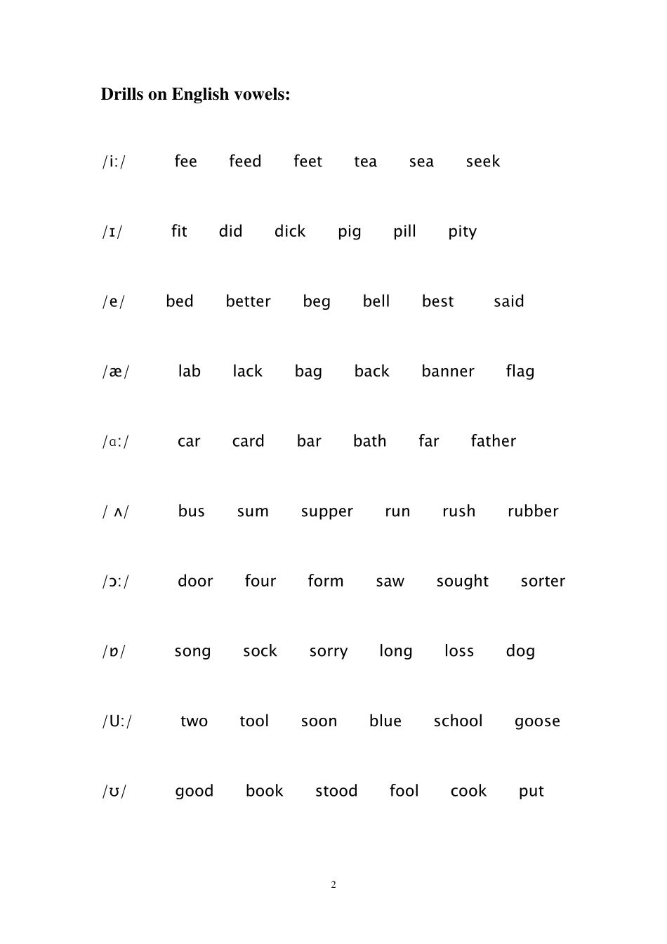 初中英语基础知识专题复习语音_第2页