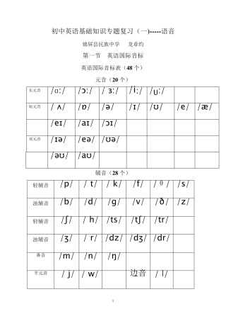 初中英语基础知识专题复习语音