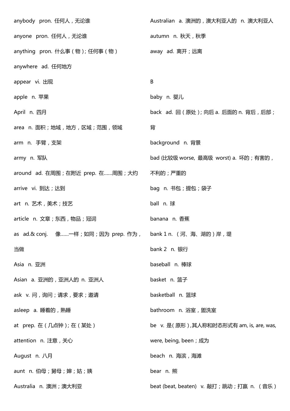 初中英语大纲词汇表_第2页