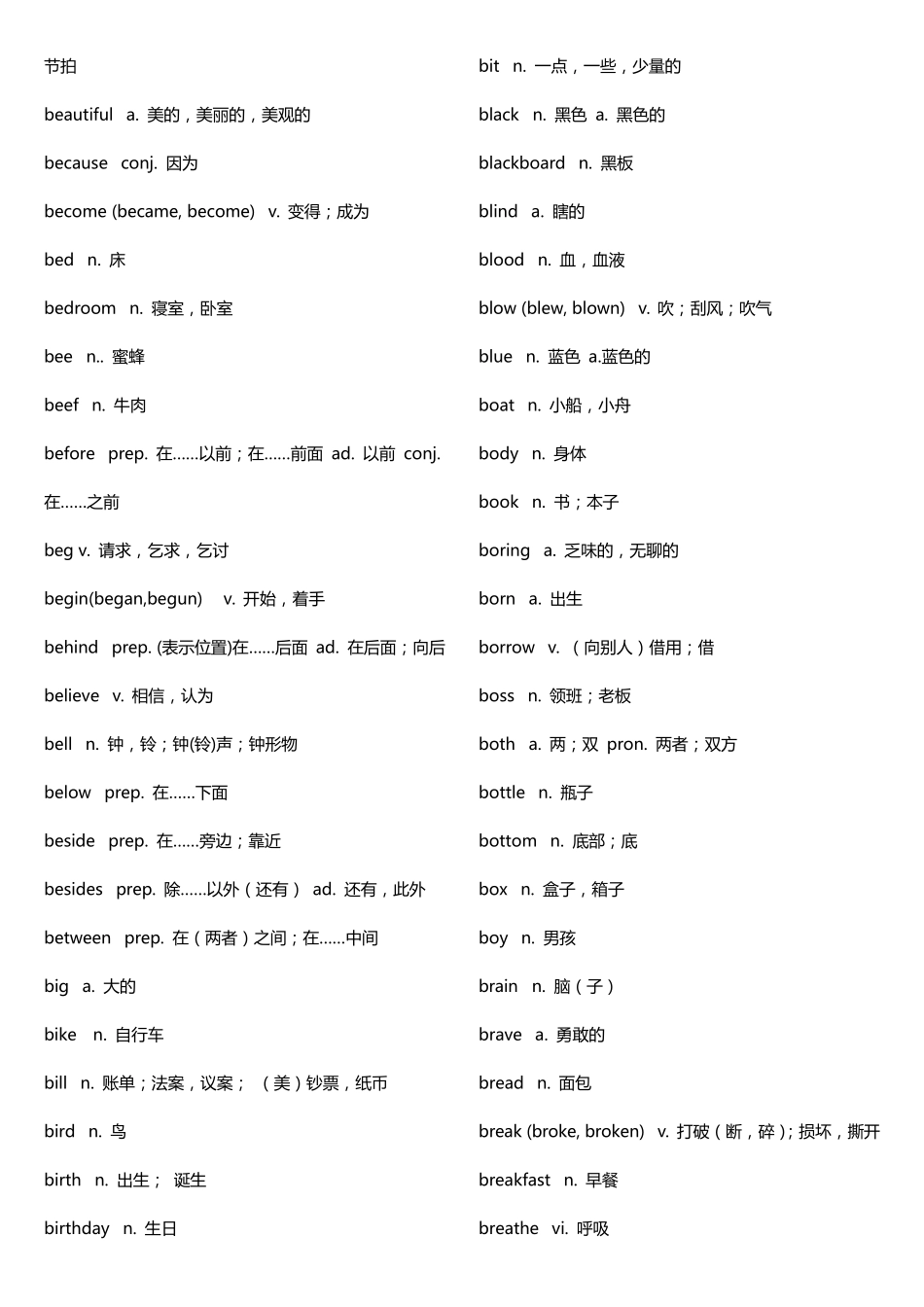 初中英语大纲词汇表_第3页