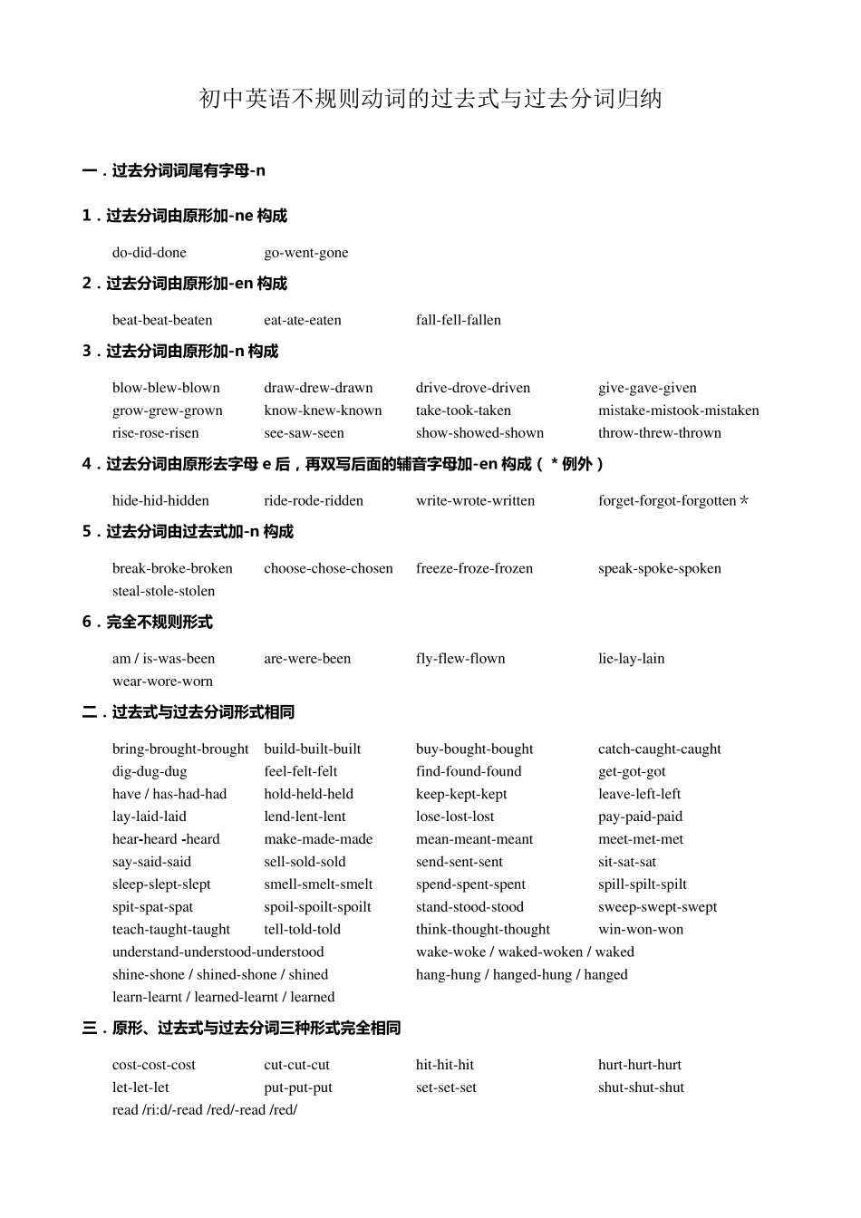 初中英语常用不规则动词的过去式(读音)与过去分词、现在分词_第2页