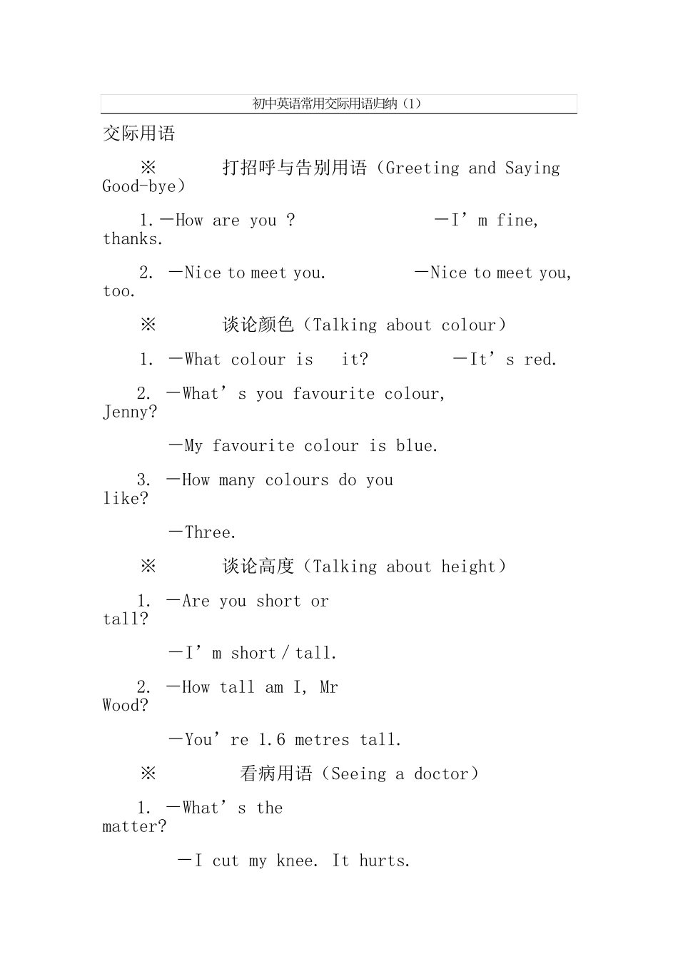 初中英语常用交际用语归纳_第1页