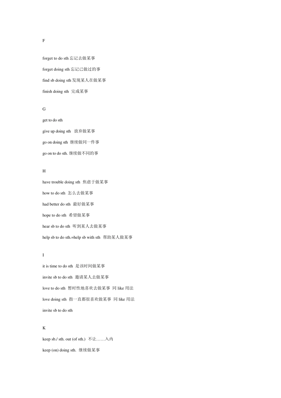 初中英语常用动词搭配_第2页