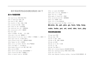 初中英语常用动词词组及短语240个