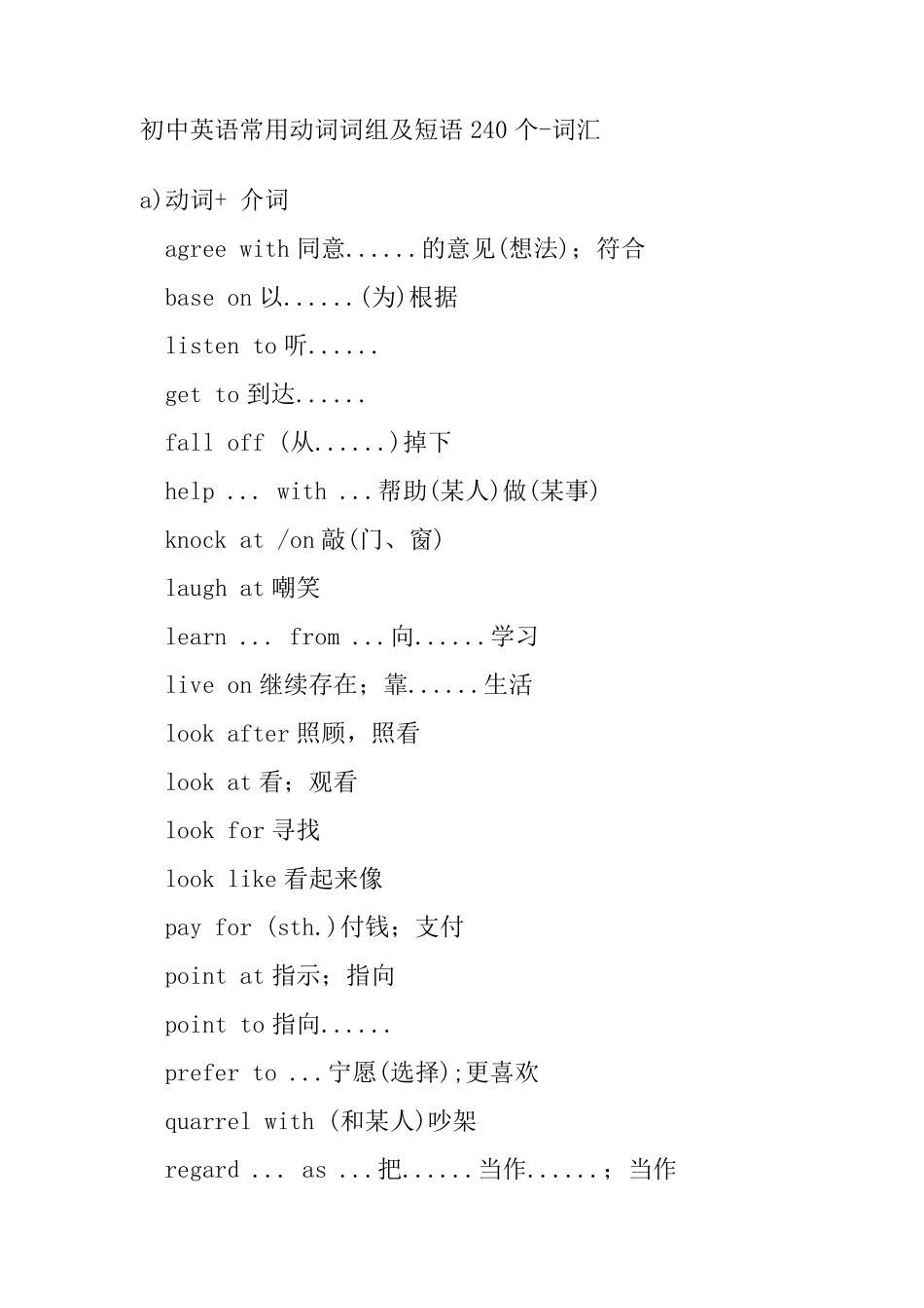 初中英语常用动词词组及短语240个词汇_第1页