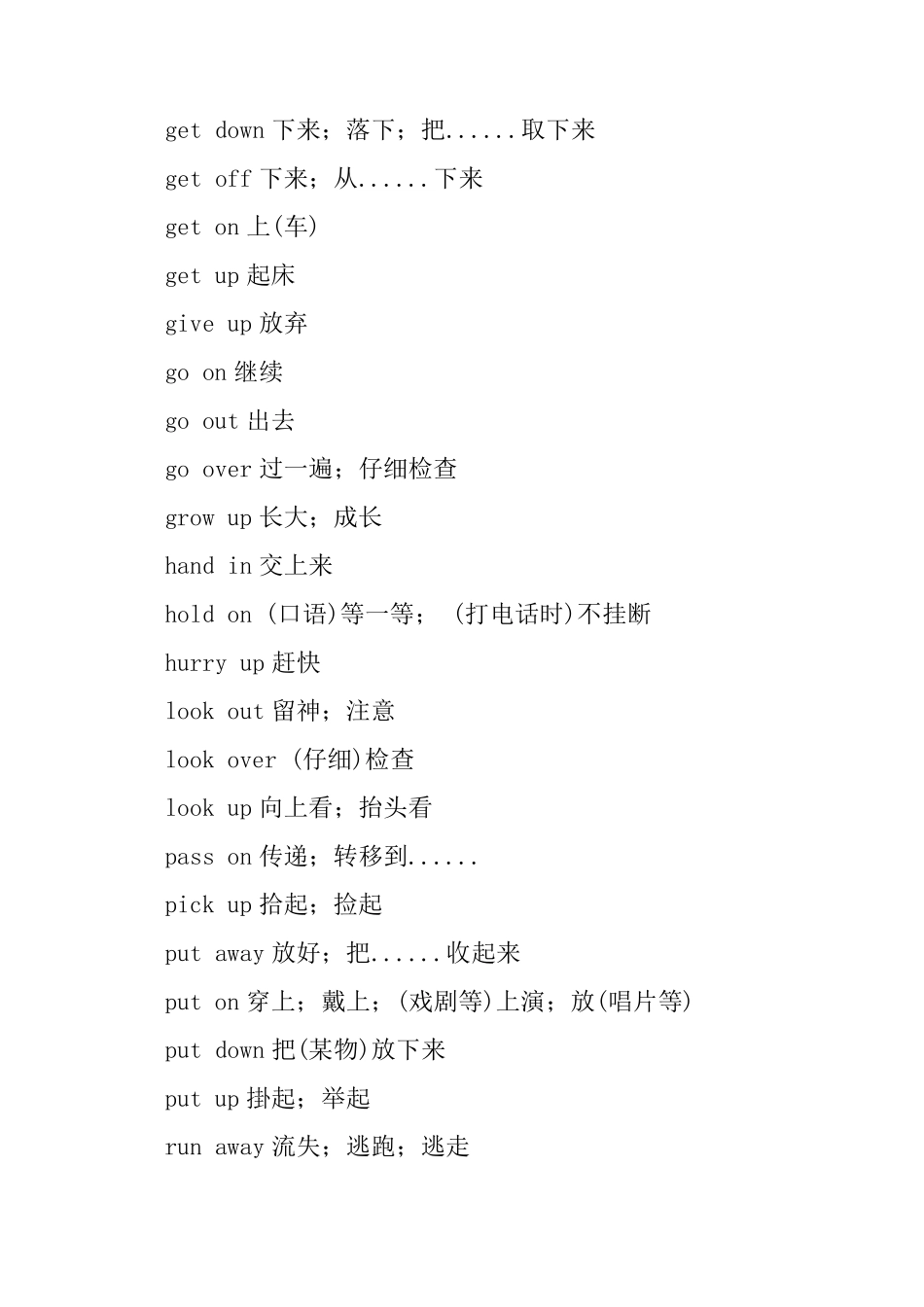 初中英语常用动词词组及短语240个词汇_第3页